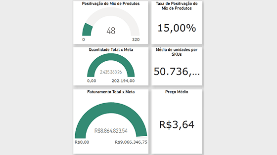 3-bi-comercial-2-1.png