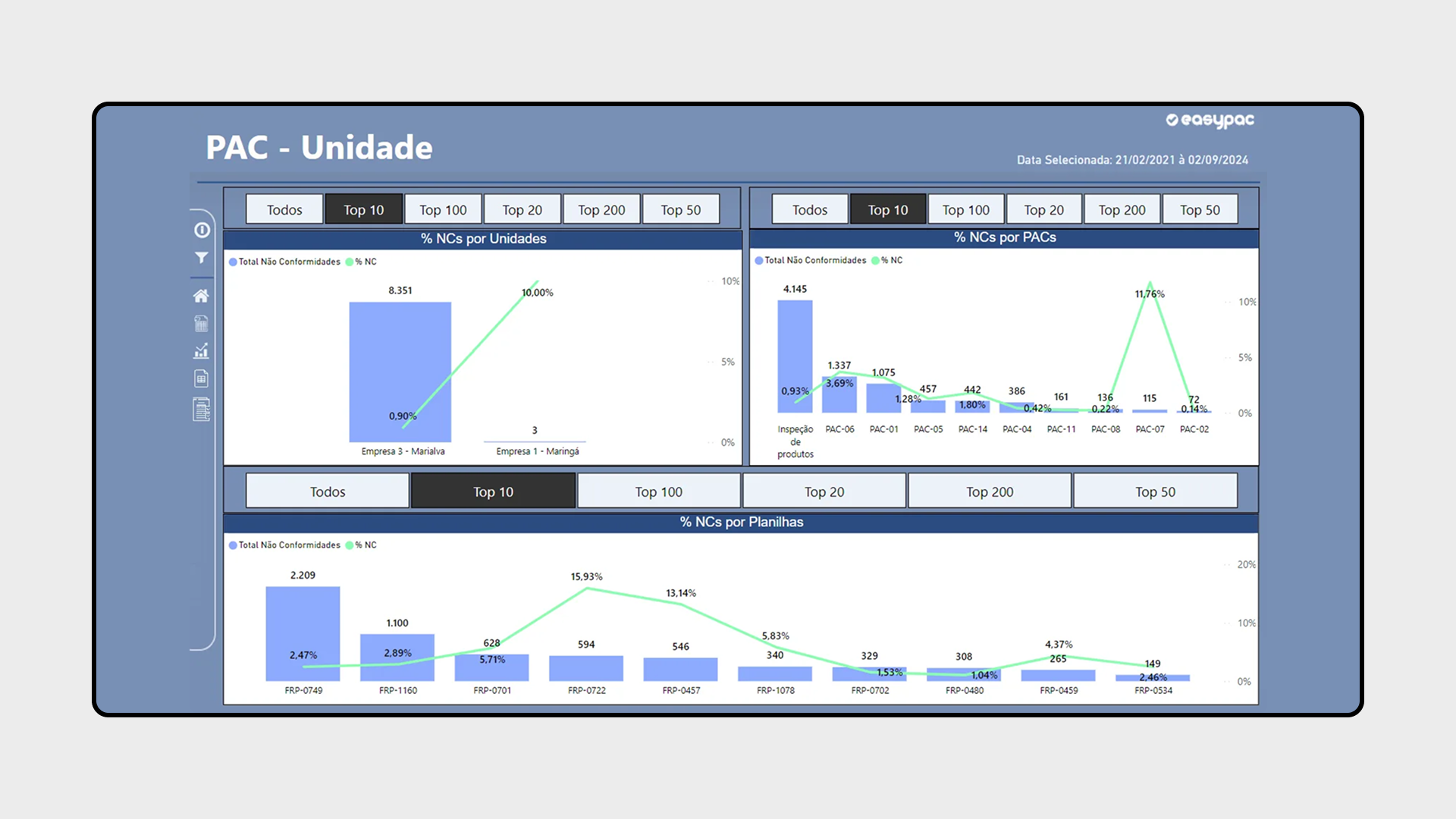 easypac-business-intelligence-9.webp
